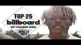 video Lagu Top 25 • Billboard Rap Songs • April 22, 2017 | Streaming-Charts Music Terbaru - zLagu.Net