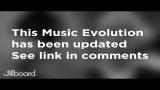 Video Video Lagu Justin Bieber - Music Evolution (2009 - 2017) Terbaru di zLagu.Net