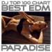 Download mp3 lagu Paradise (Remix / Free Download Tropical House) - Greg Sletteland baru