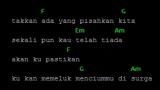 Download Vidio Lagu CHORD LIRIK Eren Takkan Pisah Musik di zLagu.Net