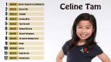 Download Lagu Celine Tam || Best Songs Of Celine Tam ||Celine Tam All Song America's Got Talent 2018 Music