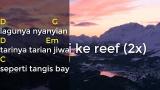 Lagu Video iwan fals orang pinggiran | tutorial lirik lagu ( full fersi ) Gratis