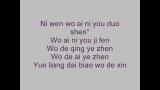 Download Lagu kim chiu- Yue liang dai biao wo de xin (lyrics) Terbaru