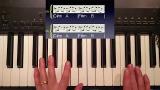 Video Lagu Ed Sheeran - Shape Of You - Piano tutorial Music Terbaru