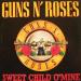 Download mp3 lagu Guns And Roses - Don't Cry (Backing Track) baru