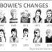 Download lagu Da Bowie - Changes mp3 gratis