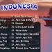 Lagu Lagu Pop Indonesia | Lagu Galau 2020 | Armada,Virgoun,Ipank, Judika - Mungkin,Disaat Aku Pergi terbaru 2021