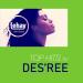 Download music Des'ree - Life (Lehay's Soulful Remix) mp3 gratis