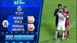 Download Video Hasil Akhir Pertandingan - Persis Solo Vs Persija Jakarta | BRI Liga 1 2022/23 Music Gratis
