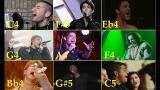 Video Lagu One MALE SINGER For Each BELT Note!! C4-C6! Terbaru di zLagu.Net